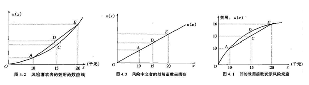 ��Ϊ����ѧ