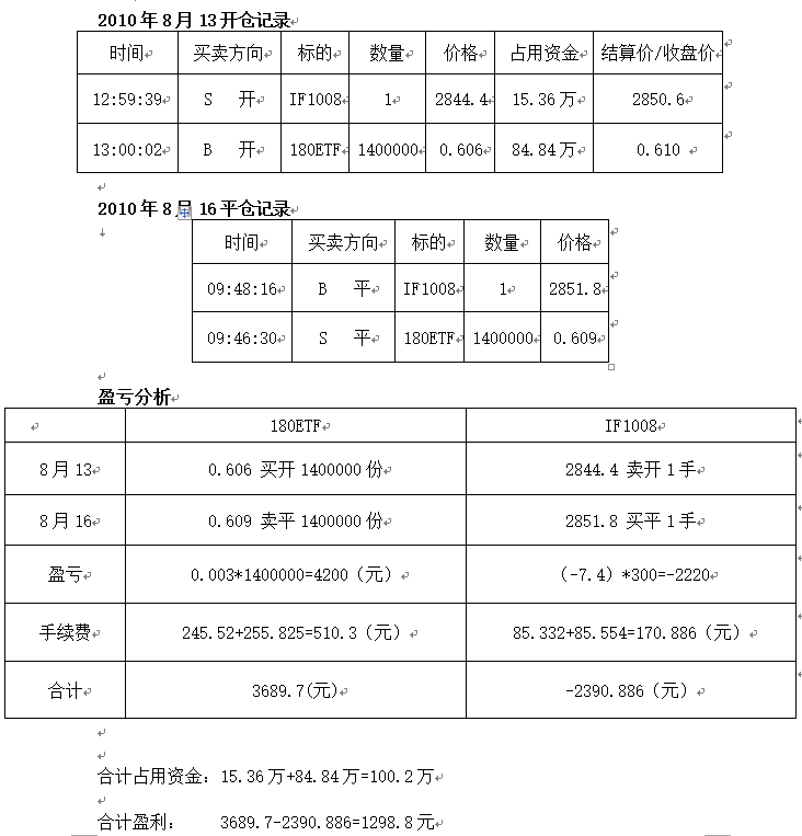 �ڻ�����