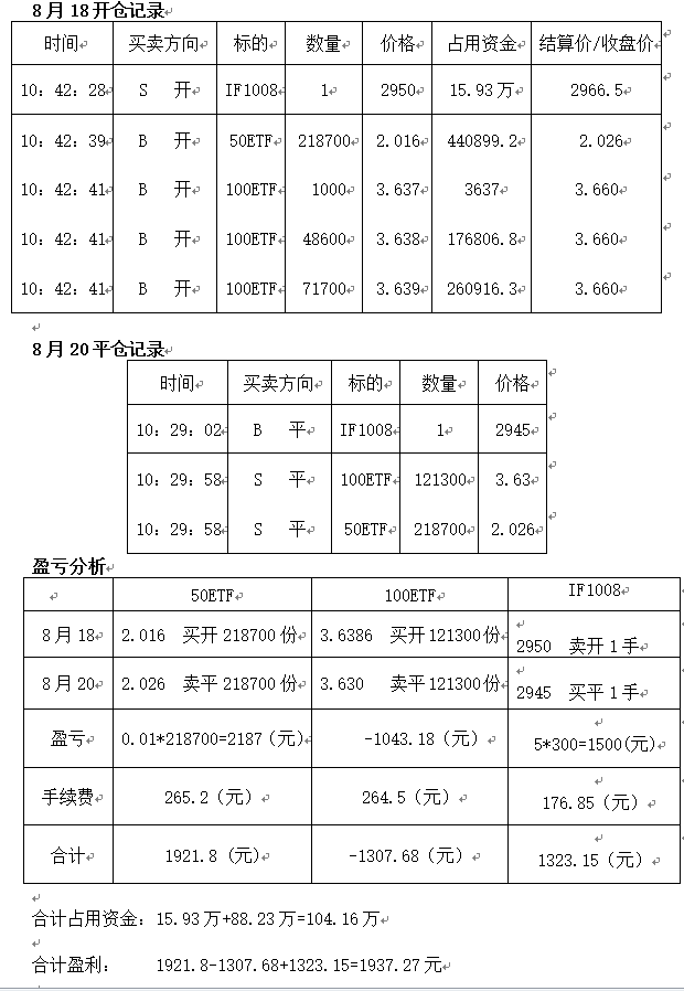 �ڻ�����