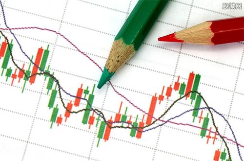 �ƽ�ָ�����